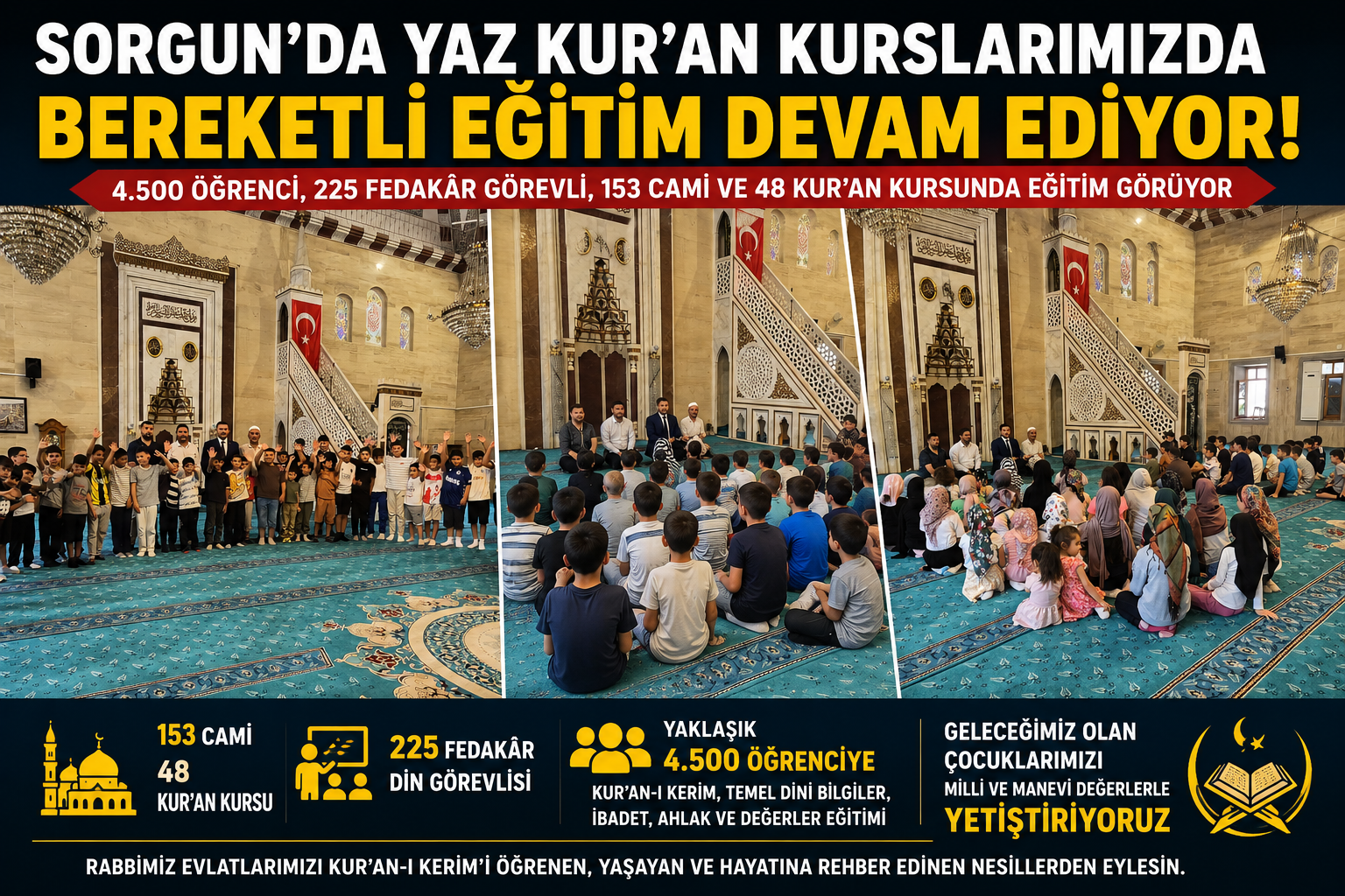 Sorgun'da 4 Bin 500 Öğrenci Yaz Kur'an Kurslarında Eğitim Alıyor