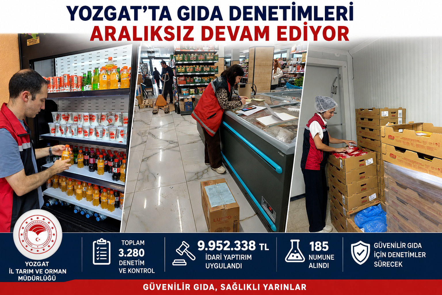 Yozgat’ta Gıda Alarmı! 2026’da 3 Bin 280 Denetim, 9,9 Milyon TL Ceza