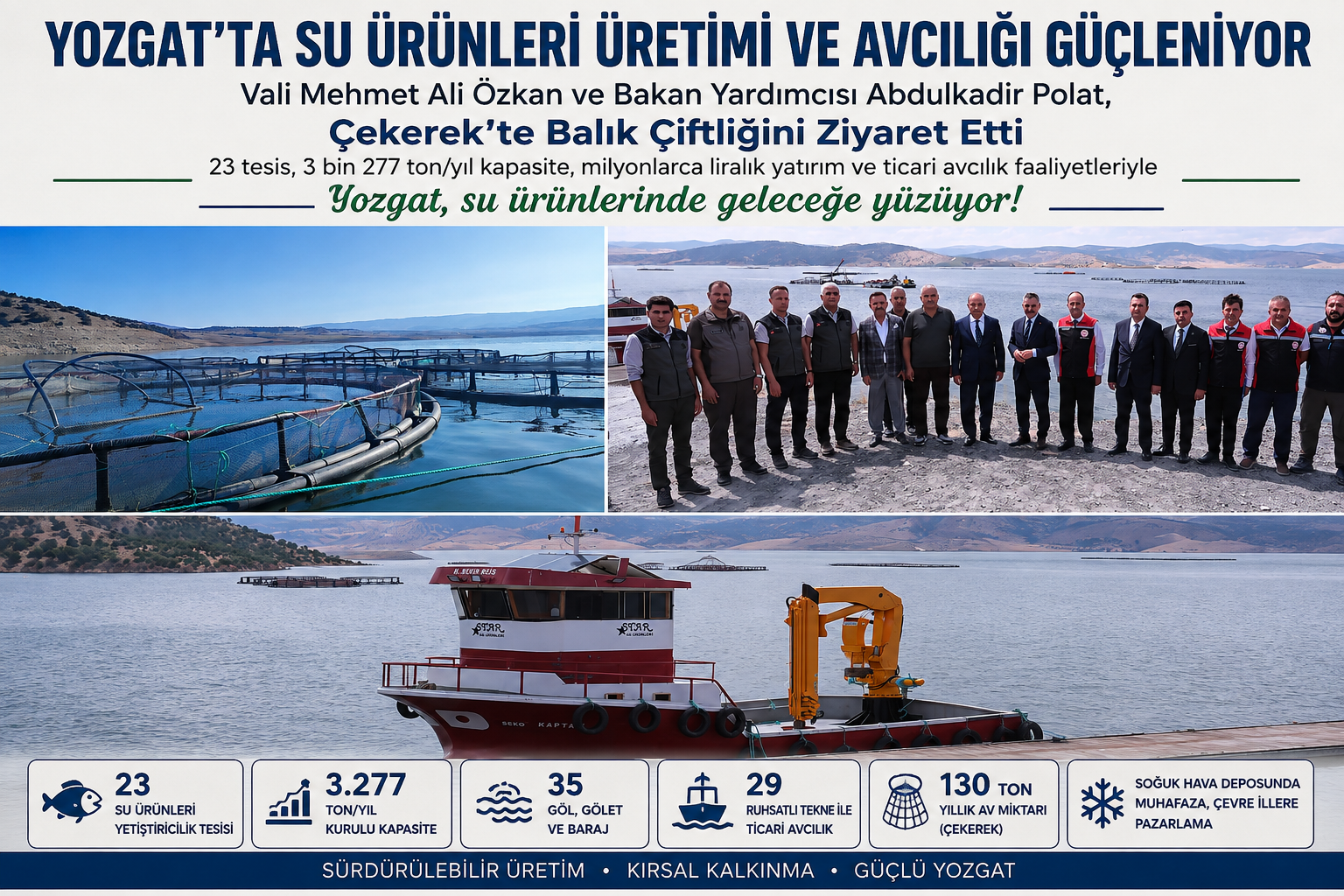 Çekerek’te Su Ürünleri Üretimi Büyüyor