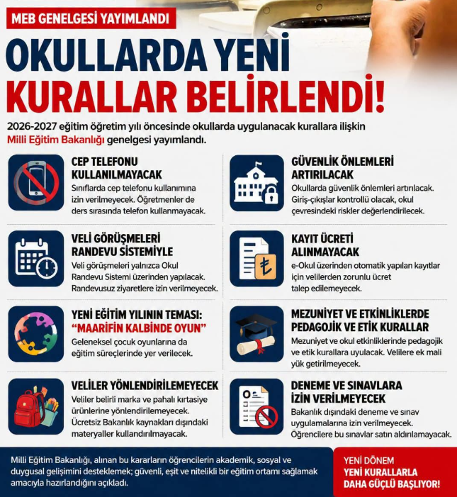 Okullarda Yeni Dönem Başlıyor: MEB’den Uyulacak Kurallara İlişkin Genelge