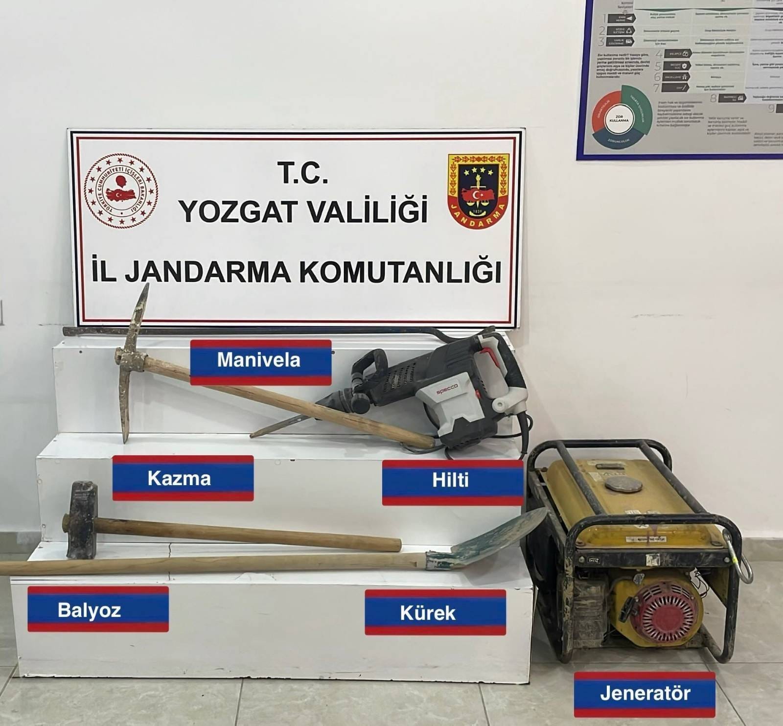 Boğazlıyan’da Kaçak Kazı Baskını